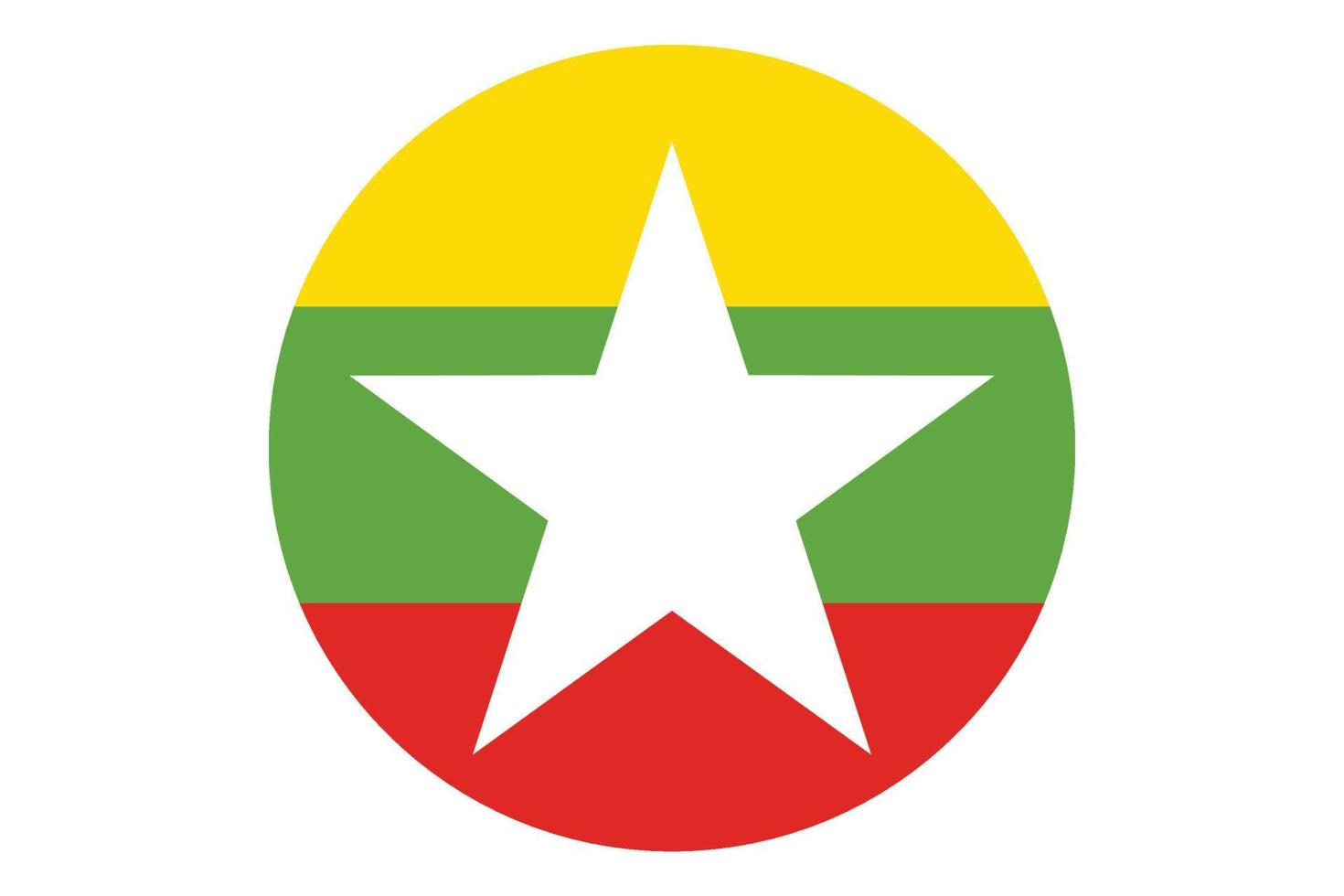 Circle flag vector of Myanmar