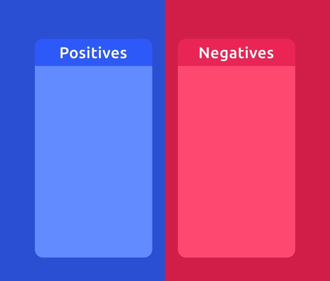 comparación positiva y negativa, vector
