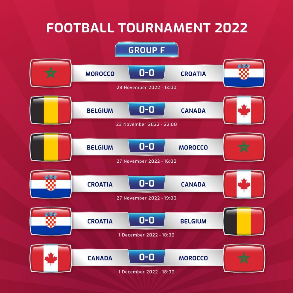 fútbol 2022 y campeonato de fútbol en qatar - grupo f bélgica canadá marruecos croacia vector ilustración