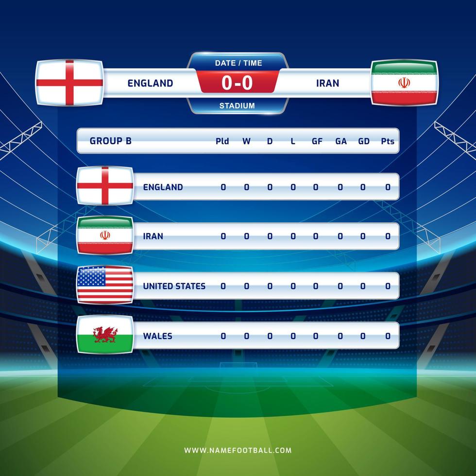 Soccer 2022 and football championship tournament in qatar - GROUP B england iran united states wales vector illustration