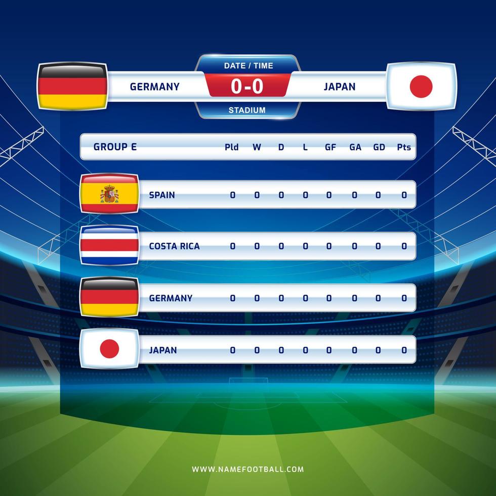 Soccer 2022 and football championship tournament in qatar - GROUP E spain costa rica germany japan vector illustration