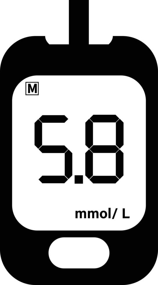 blood glucose meter level test on white background. glucose monitor sign. Blood glucose meter symbol. flat style. vector