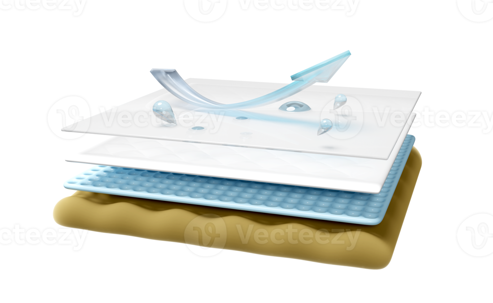 Matelas imperméable en feuille 3d 4 couches avec matériaux, tissu, caoutchouc, film transparent avec flèche, gouttelettes d'eau, résumé minimal, illustration de rendu 3d, isolé png