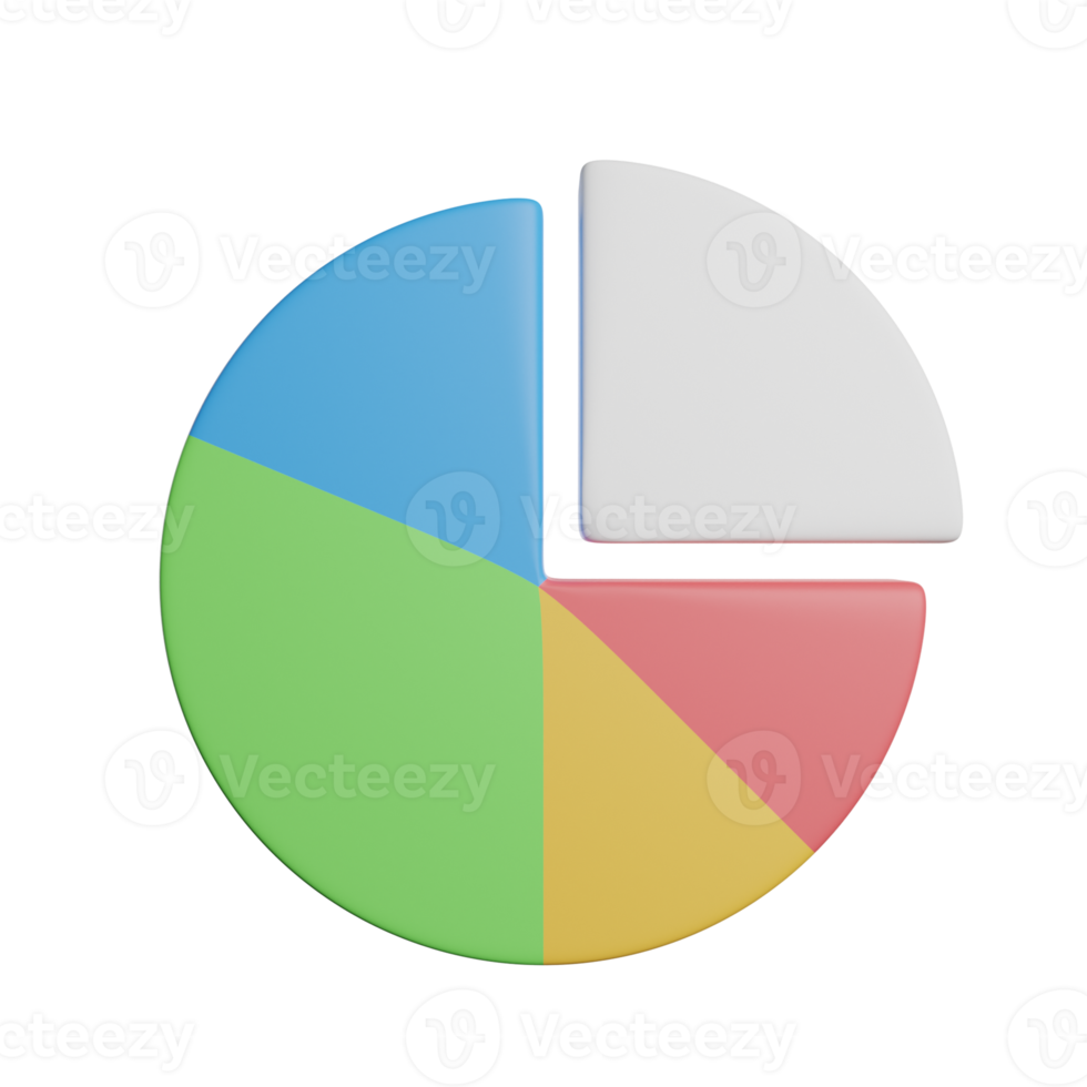 Pie Chart Percentage png