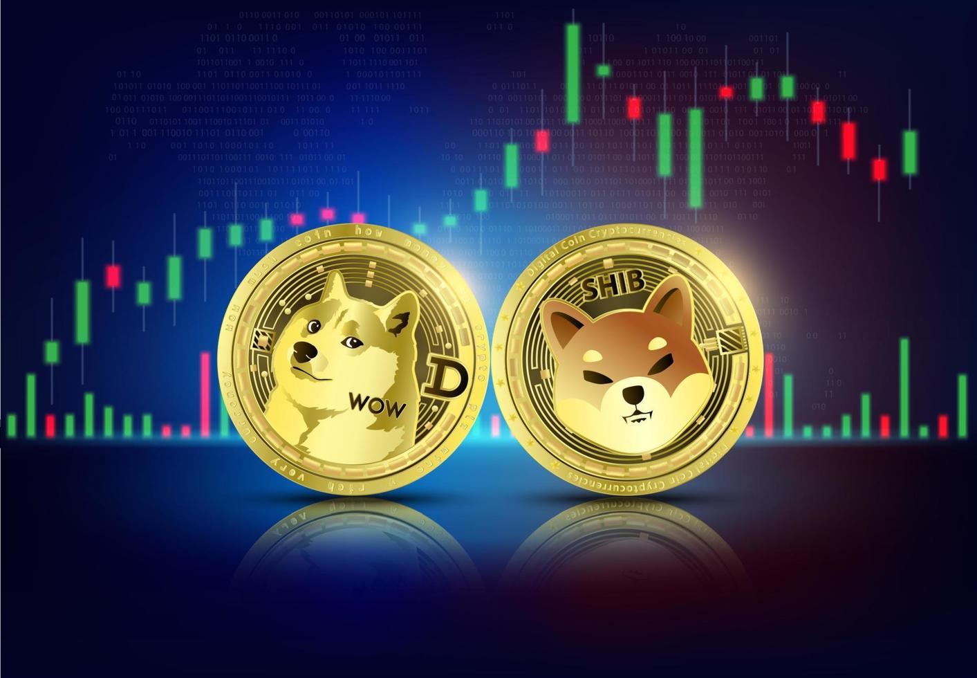 moneda de oro shiba inu y dogecoin en el mapa mundial. criptomoneda crecimiento del mercado de valores de blockchain. tecnología de minería de información de big data. pago electrónico por internet futurista. vectores 3d