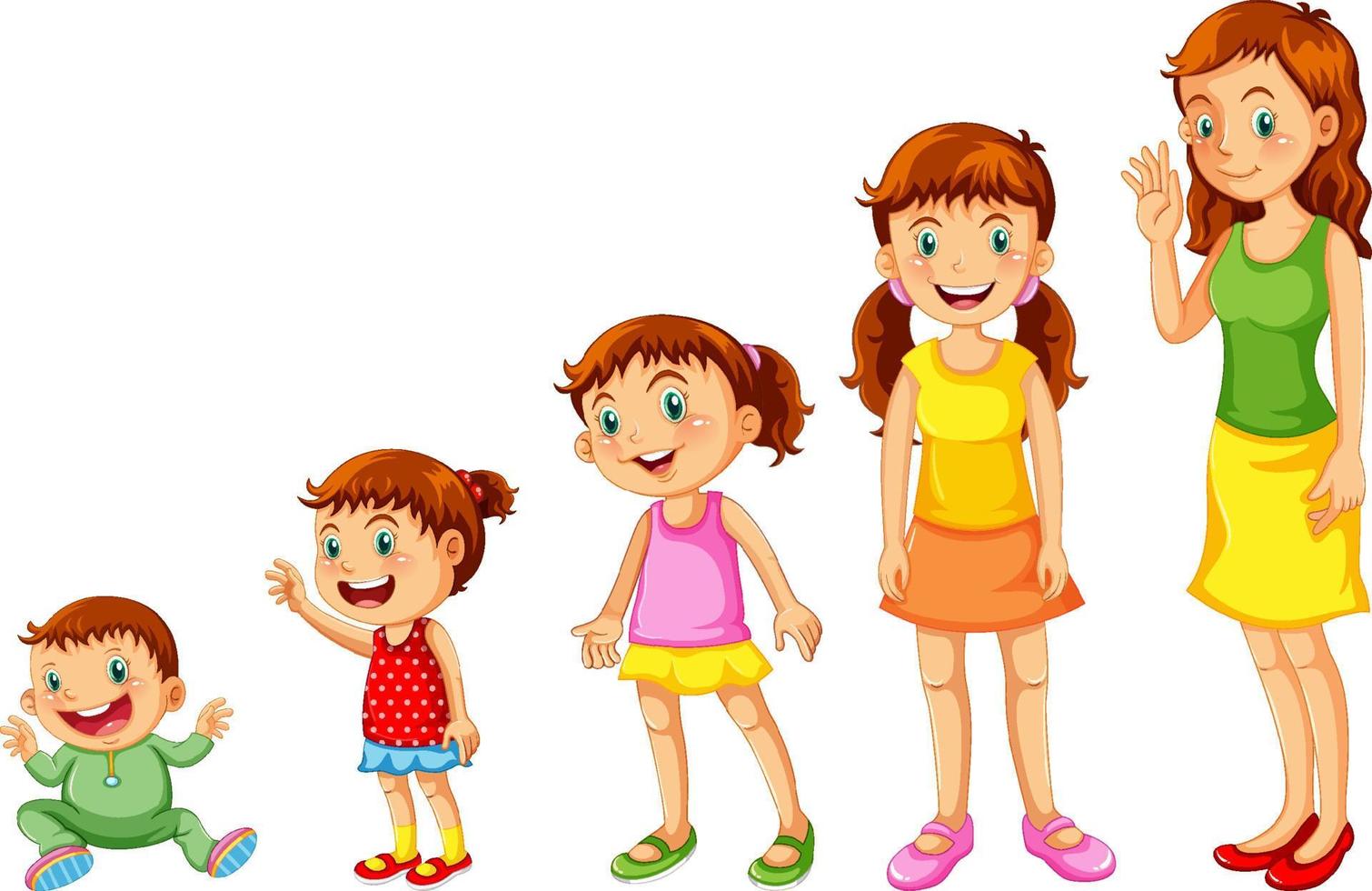 Children in different stages vector