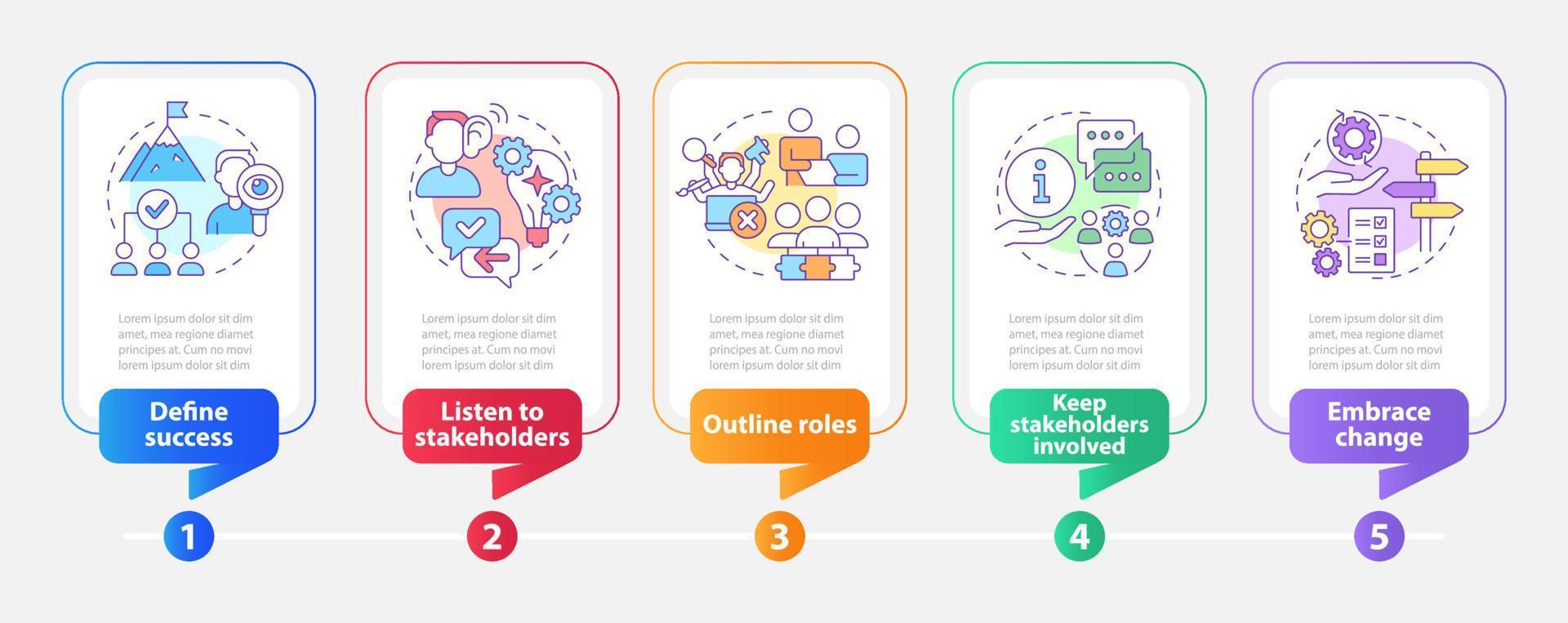 plantilla de infografía de rectángulo de gestión de partes interesadas. visualización de datos con 5 pasos. gráfico de información de la línea de tiempo del proceso. diseño de flujo de trabajo con iconos de línea. vector