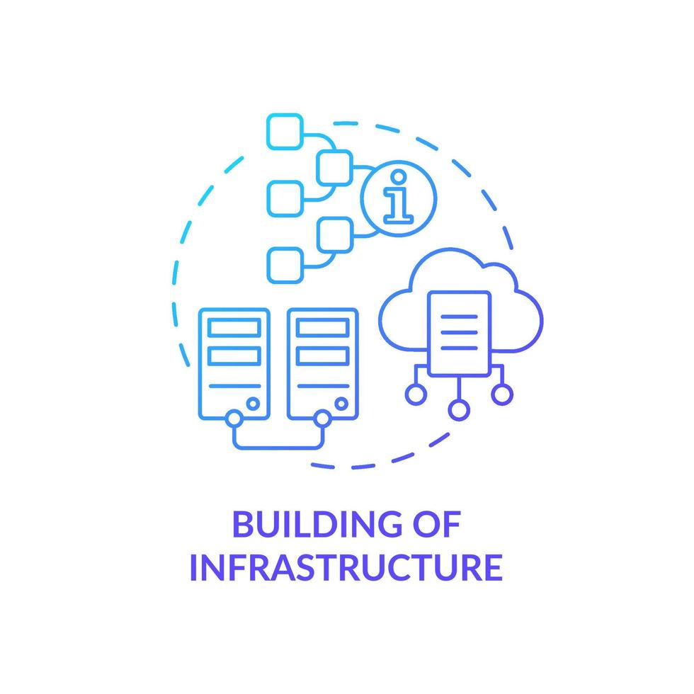 Building of infrastructure blue gradient concept icon. Function of information sector abstract idea thin line illustration. Modeling. Isolated outline drawing. vector