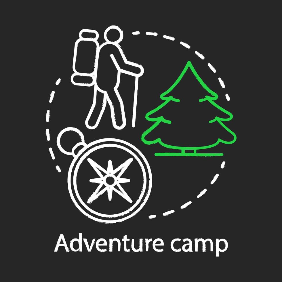 Country adventure, trekking camp chalk concept icon. Summer hiking and camping club, holiday resort idea. Backpacking in woods, travelling in forest. Vector isolated chalkboard illustration
