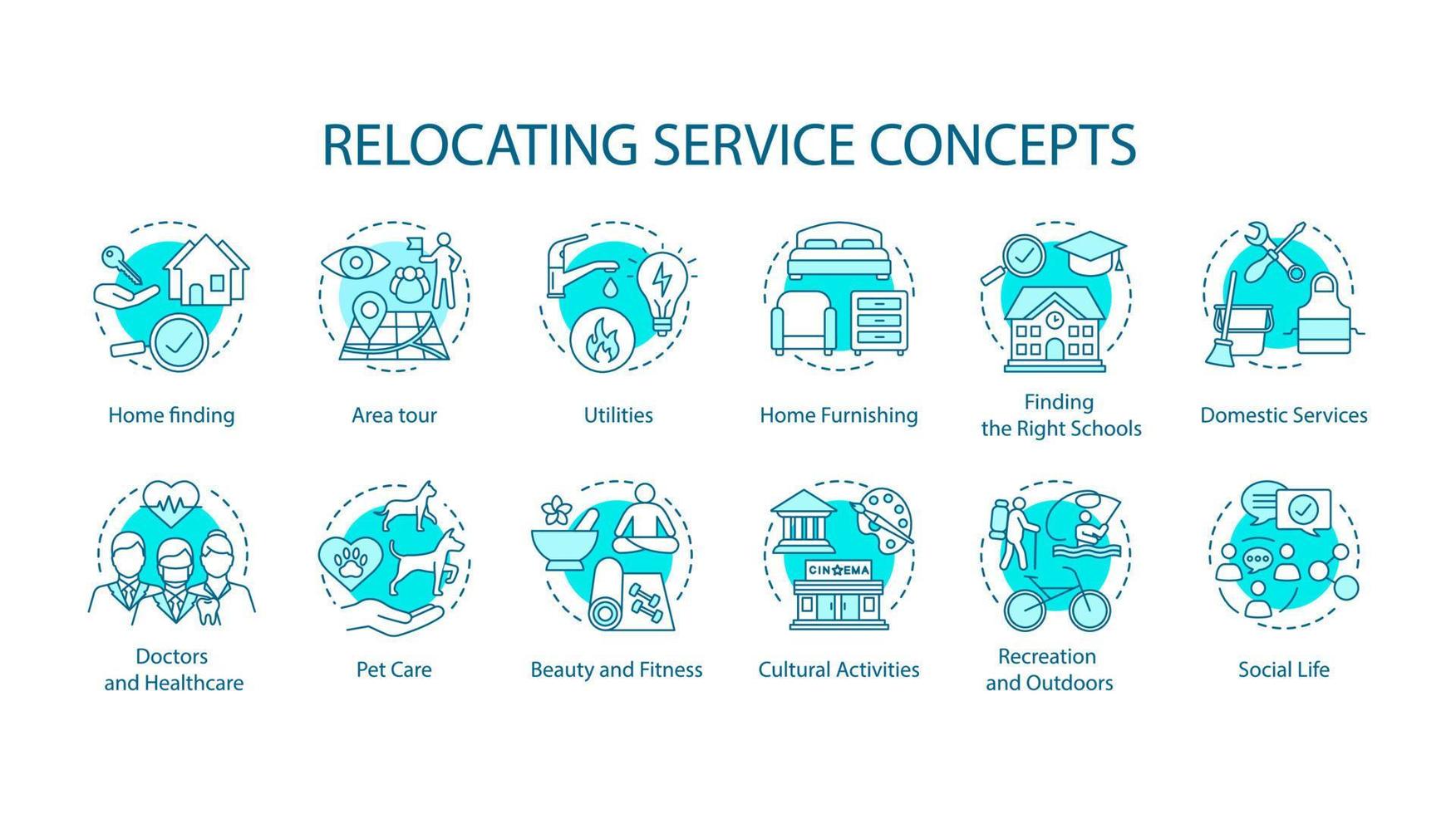 Relocation activities concept icons set. Moving house, dwelling place change idea thin line illustration. Living conditions, social life organization. Vector isolated outline drawing