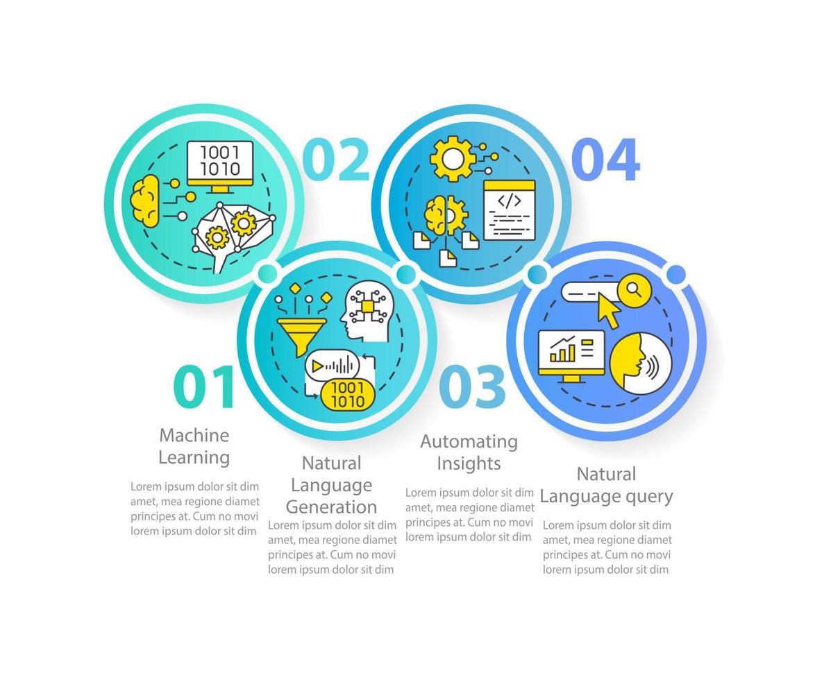 plantilla de infografía de círculo de gestión de datos aumentada. aprendizaje automático. visualización de datos con 4 pasos. gráfico de información de la línea de tiempo del proceso. diseño de flujo de trabajo con iconos de línea. vector