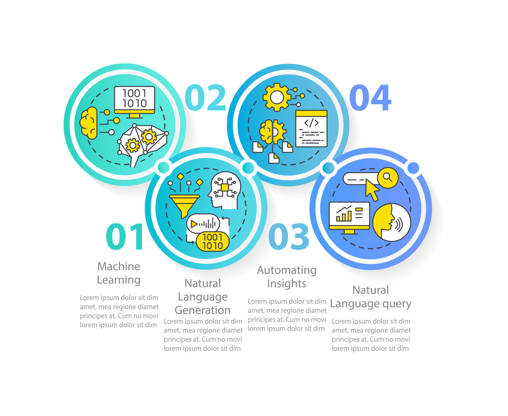 Augmented data management circle infographic template. Machine learning ...