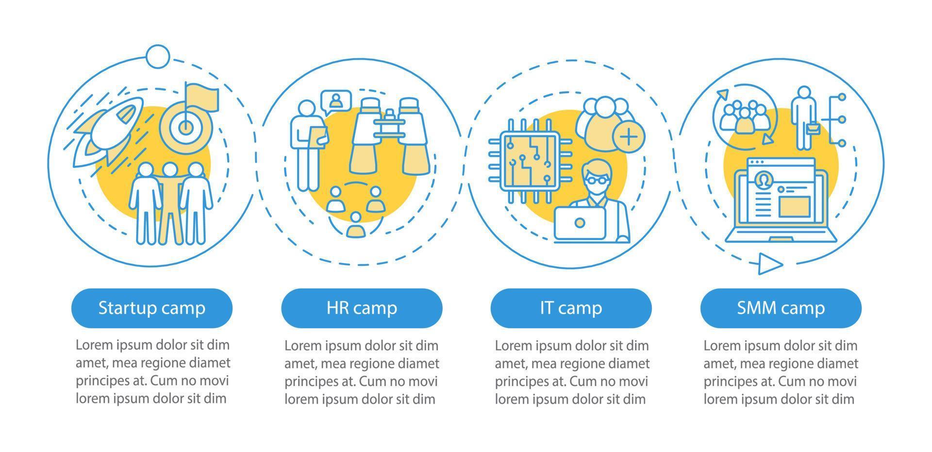 Startup, company camps vector infographic template. Business presentation design elements. Data visualization with four steps and options. Process timeline chart. Workflow layout with linear icons