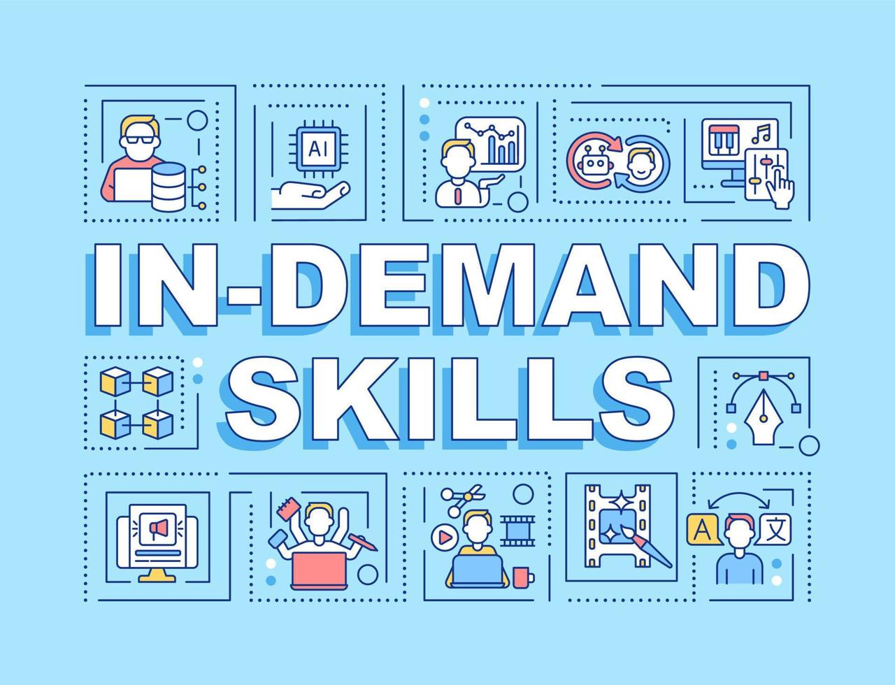 In demand skills word concepts blue banner. Selecting top skills for freelancer. Infographics with icons on color background. Isolated typography. Vector illustration with text.