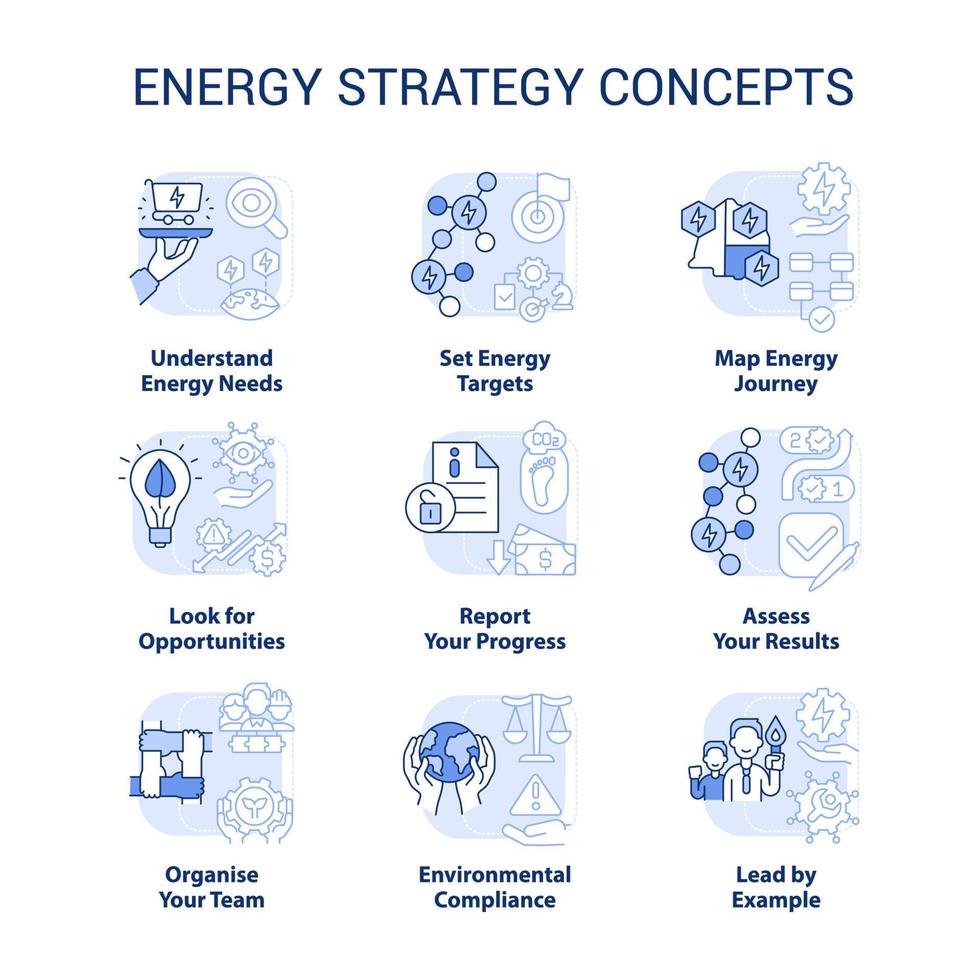 Energy strategy blue light concept icons set. Managing energy consumption idea thin line color illustrations. Isolated symbols. Editable stroke. vector