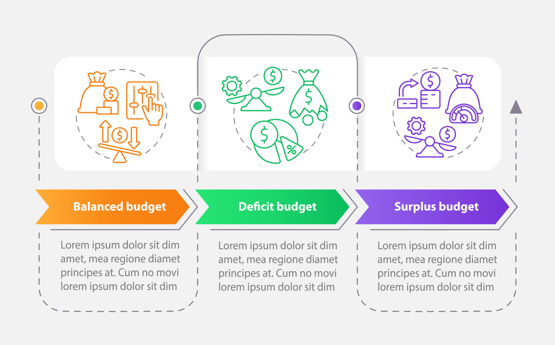 Budget categories rectangle infographic template. Financial plan. Data