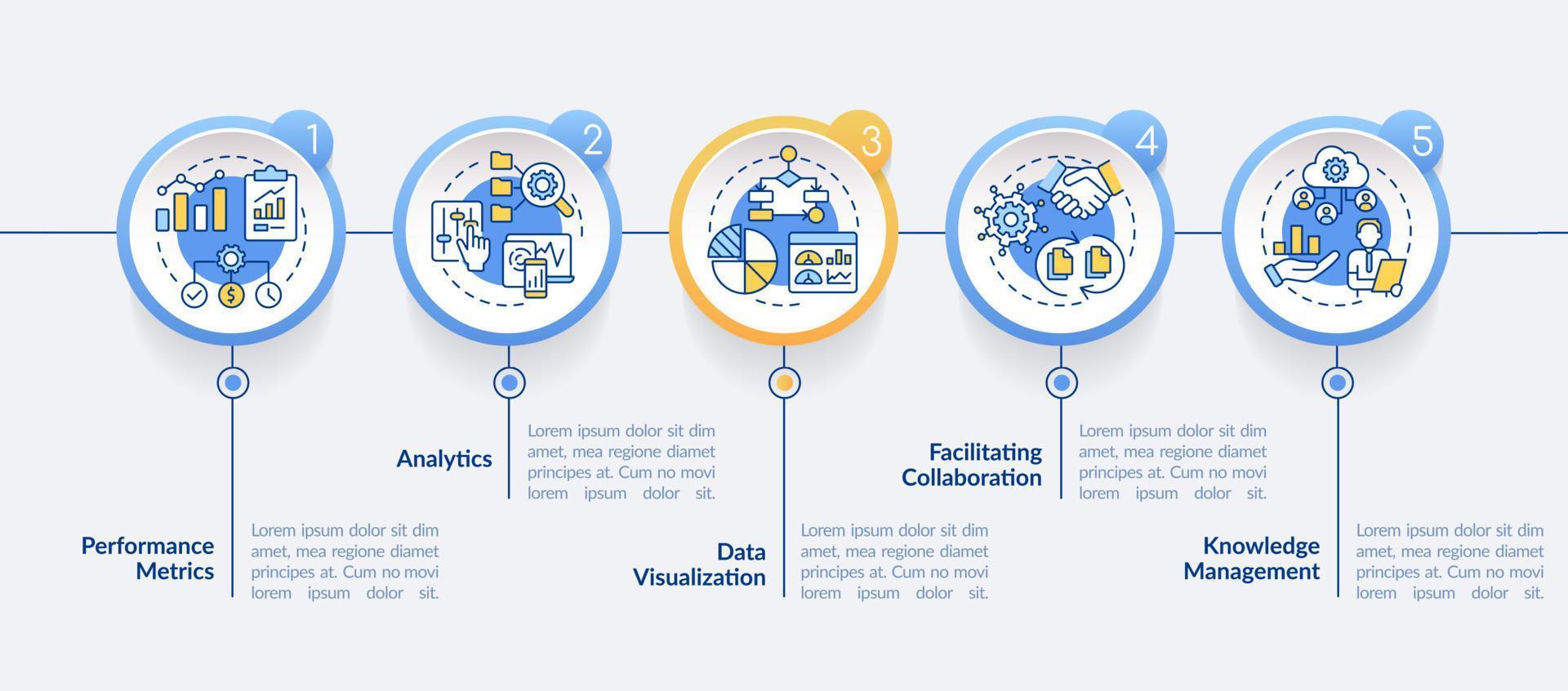 Business intelligence functions circle infographic template. Metrics. Data visualization with 5 steps. Process timeline info chart. Workflow layout with line icons. vector