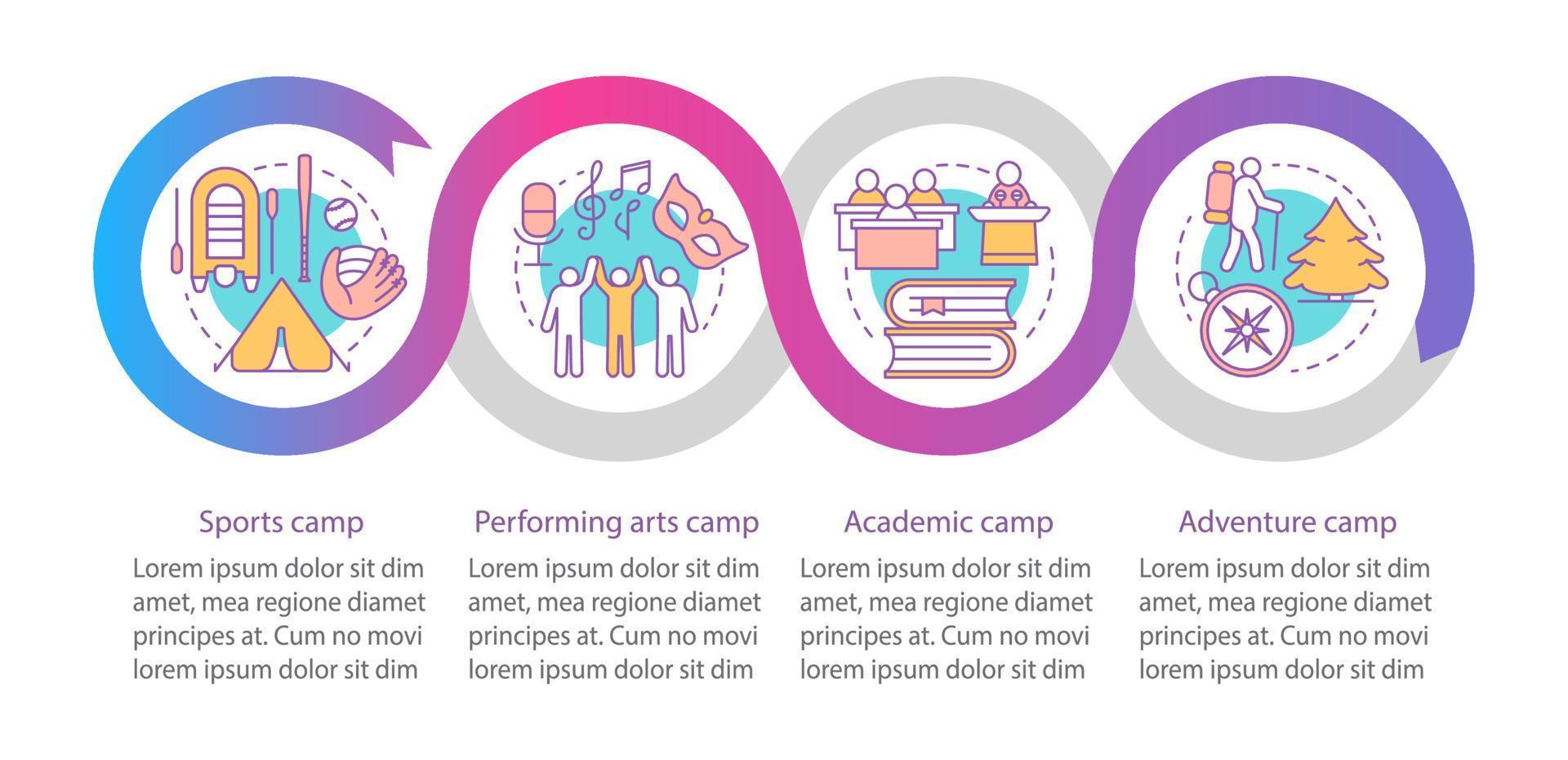 Interest, hobby camps vector infographic template. Business presentation design elements. Data visualization with four steps and options. Process timeline chart. Workflow layout with linear icons