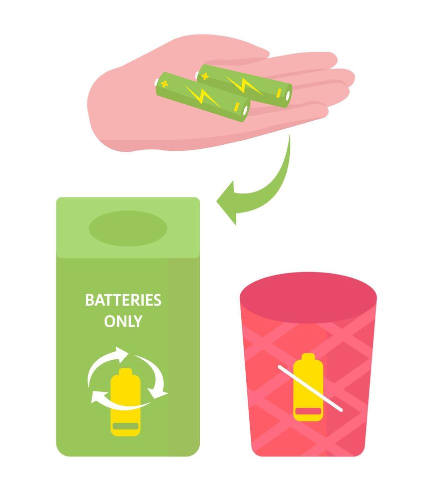 contenedor verde de basura con residuos de baterías y basura para reciclar. eliminación de la batería vector