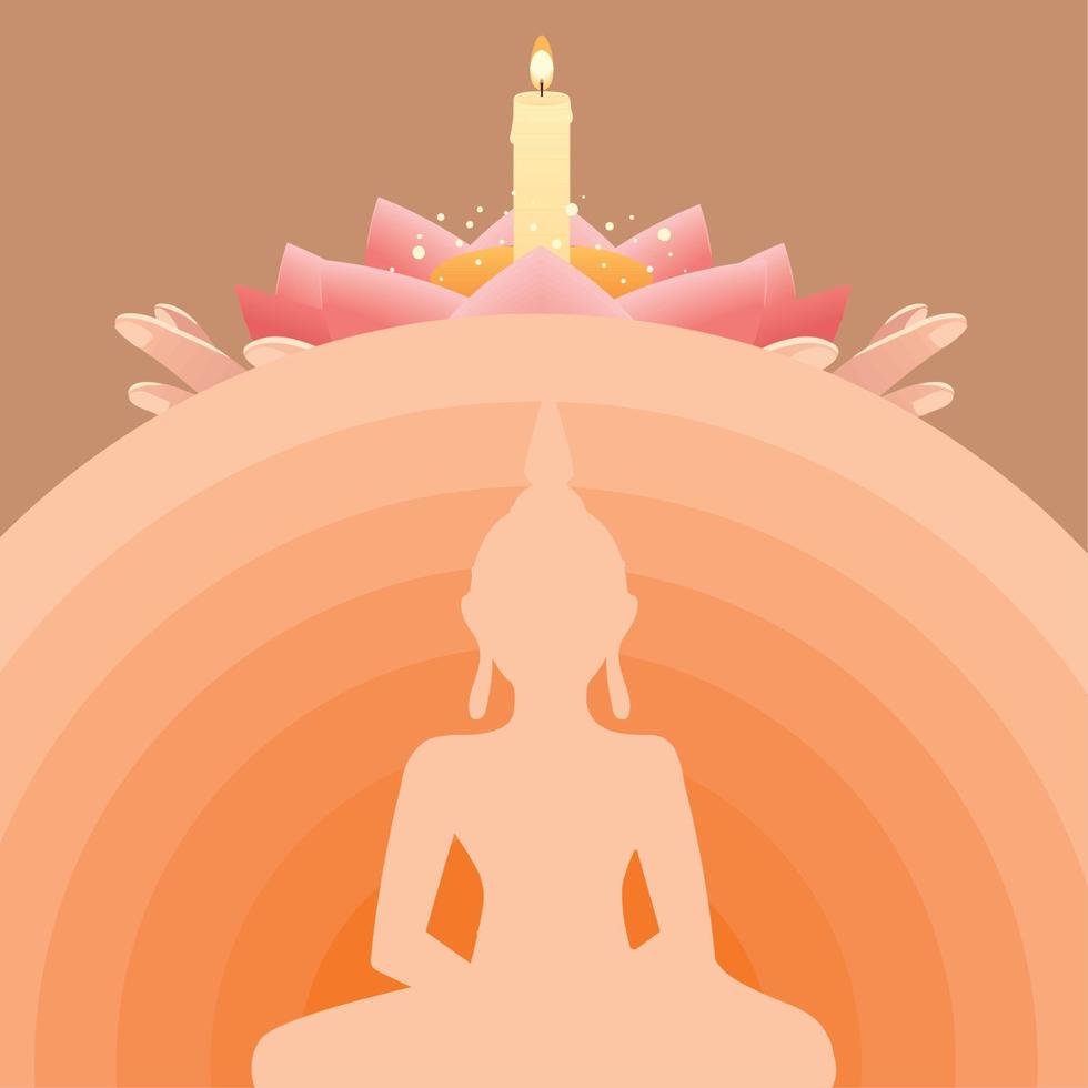 Loy krathong festival poster vector