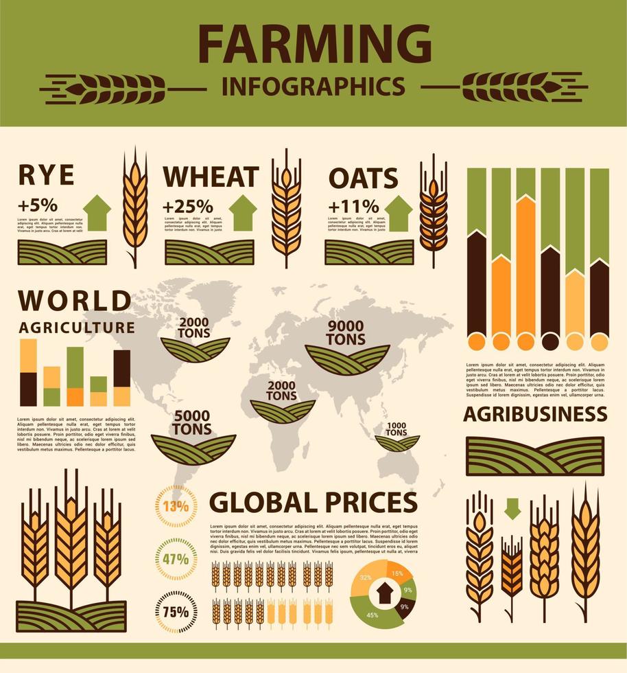 infografía agrícola de cultivo de granos, trigo de granja vector