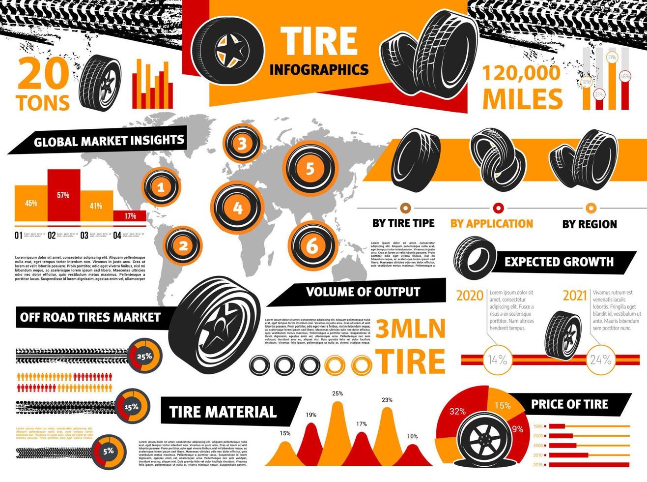 Car tire, tyre infographic, vehicle wheel diagrams vector