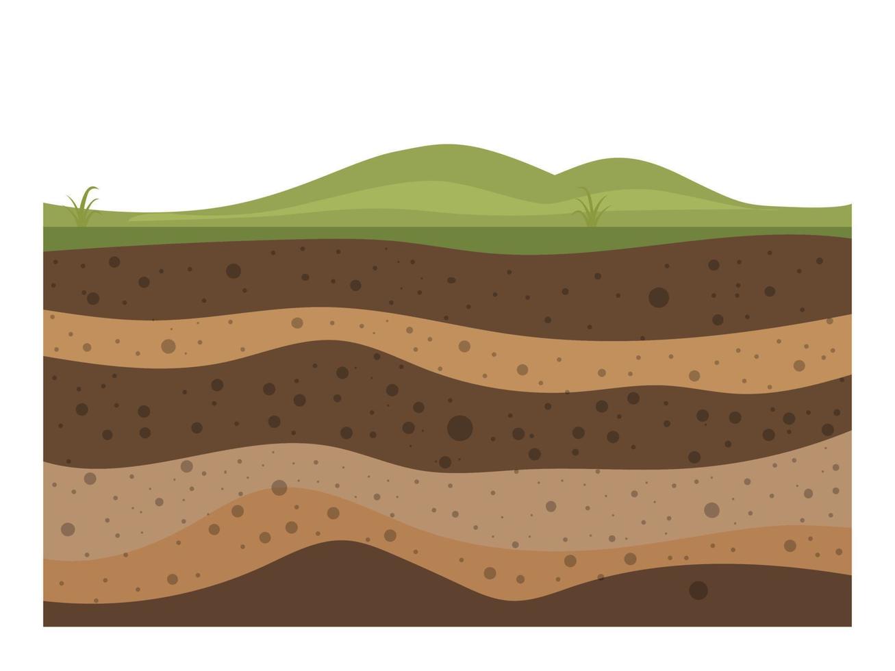 layers of grass with underground layers of earth vector