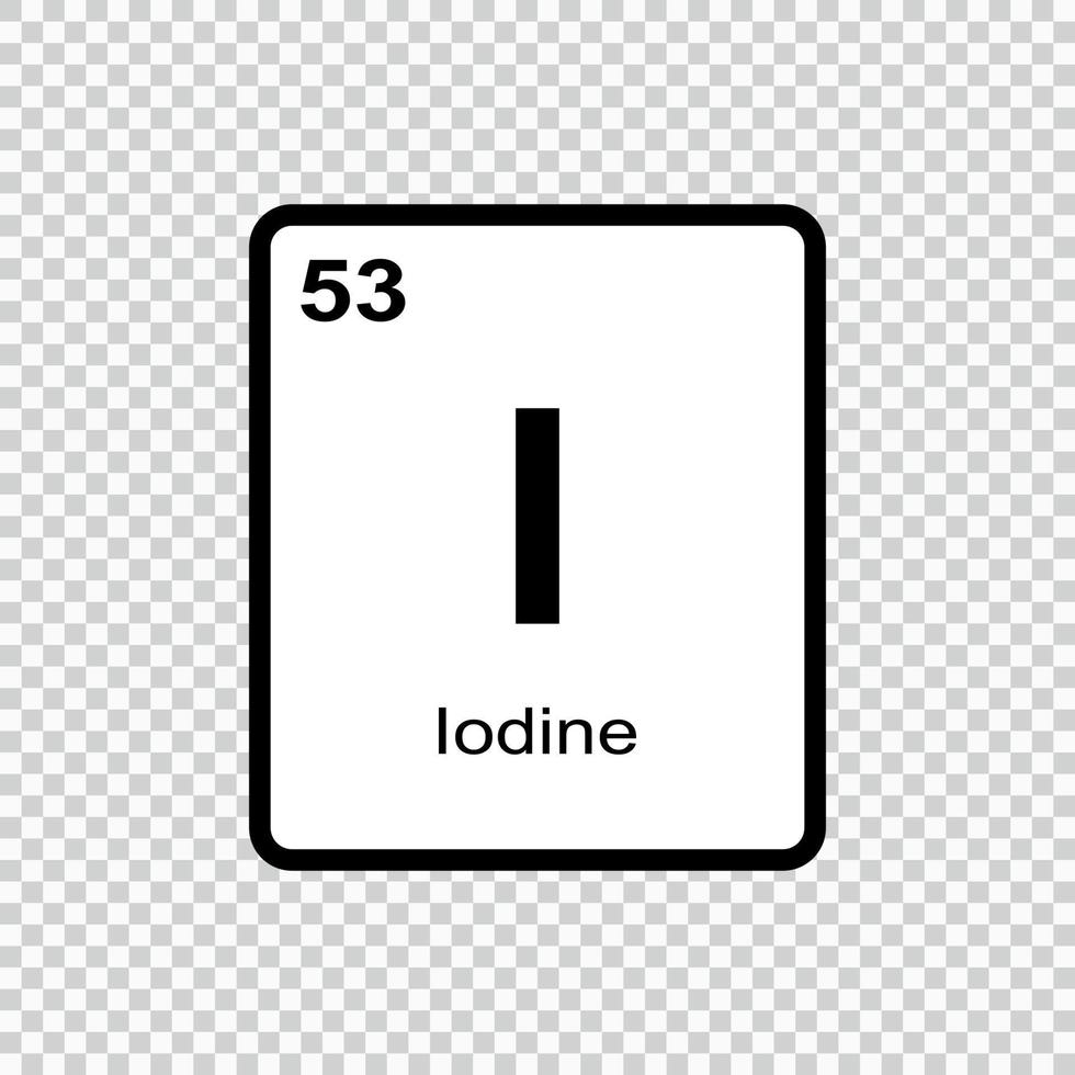 chemical element Iodine . Vector illustration