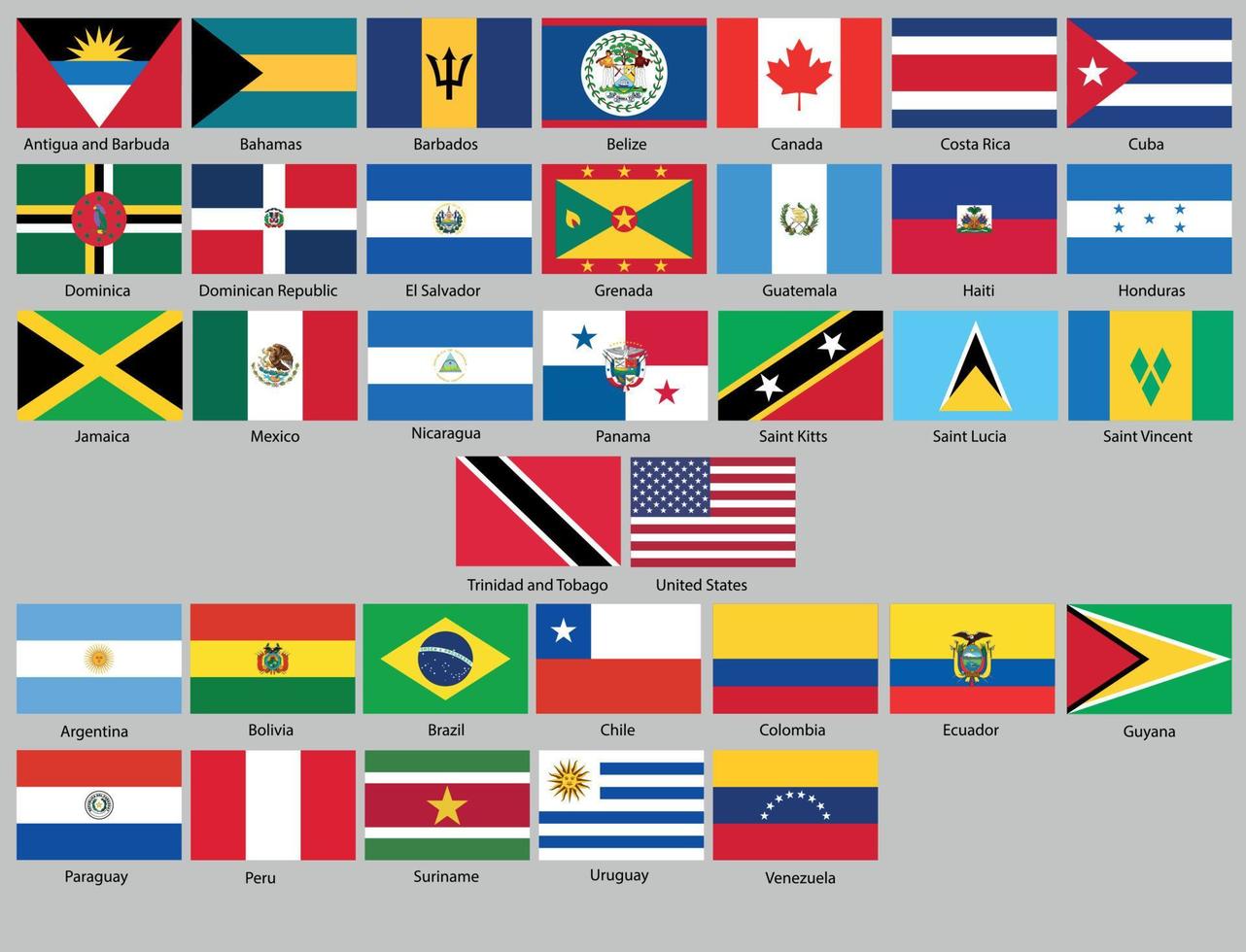 ilustración vectorial de conjunto de banderas de diferentes países vector