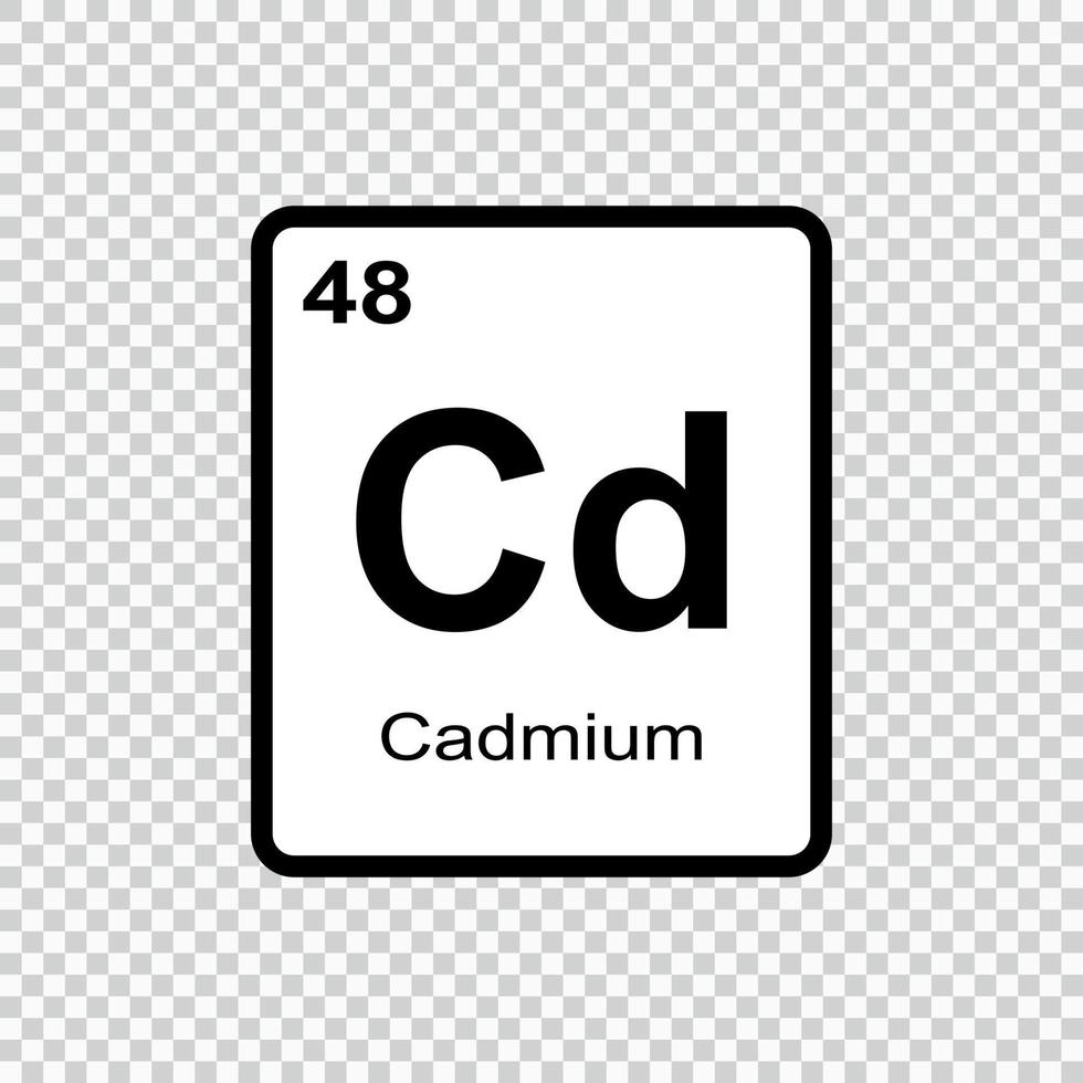 chemical element Cadmium . Vector illustration