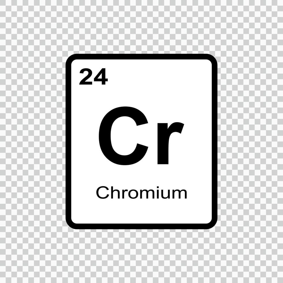 chemical element Chronium . Vector illustration