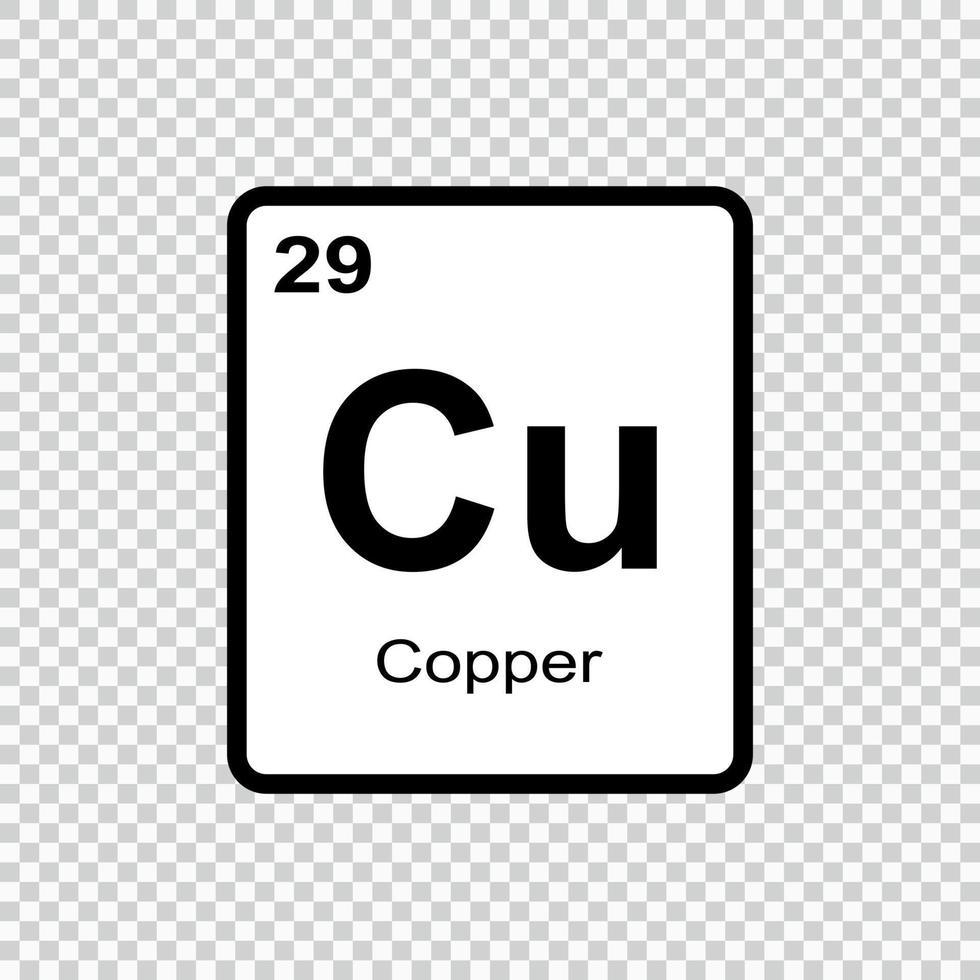 chemical element Copper . Vector illustration