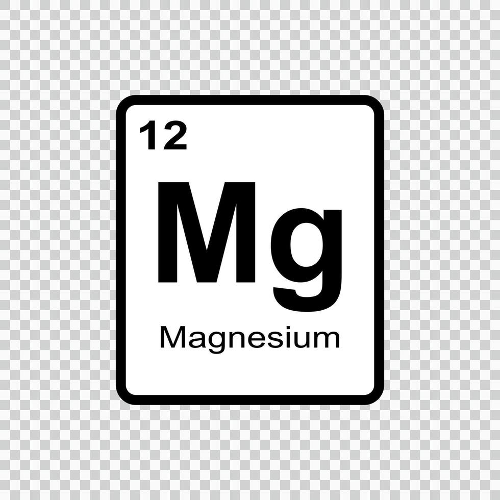chemical element Magnesium . Vector illustration