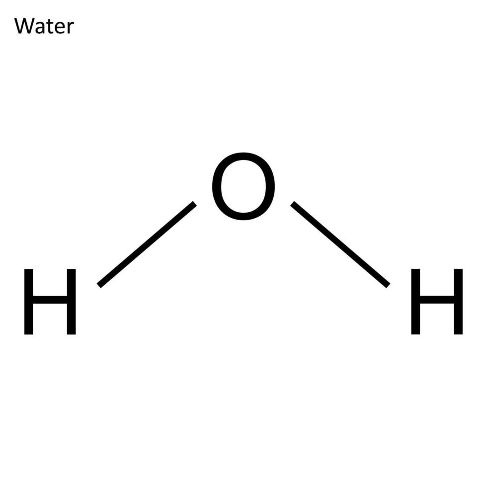 fórmula esquelética del agua vector