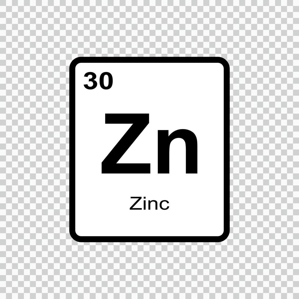 chemical element Zinc . Vector illustration