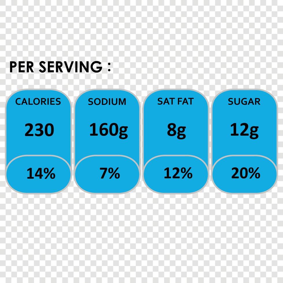 Nutrition Facts information label vector