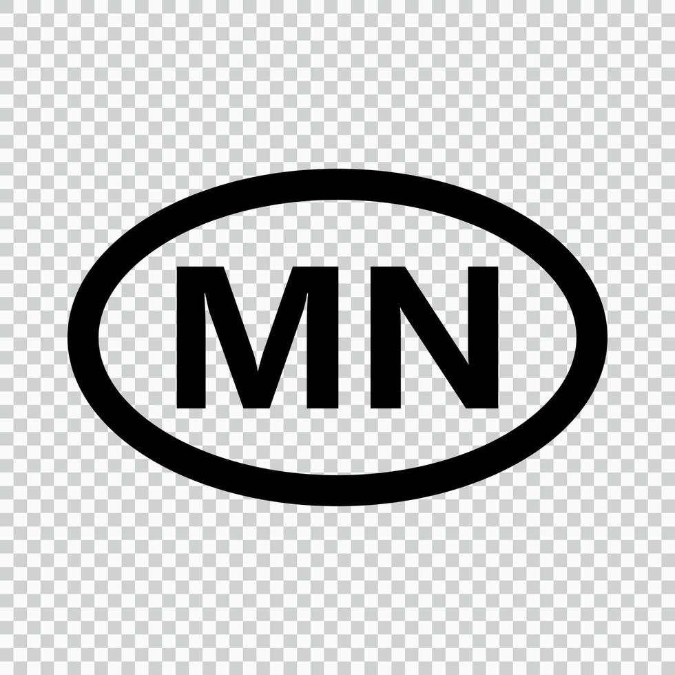 short country name vector