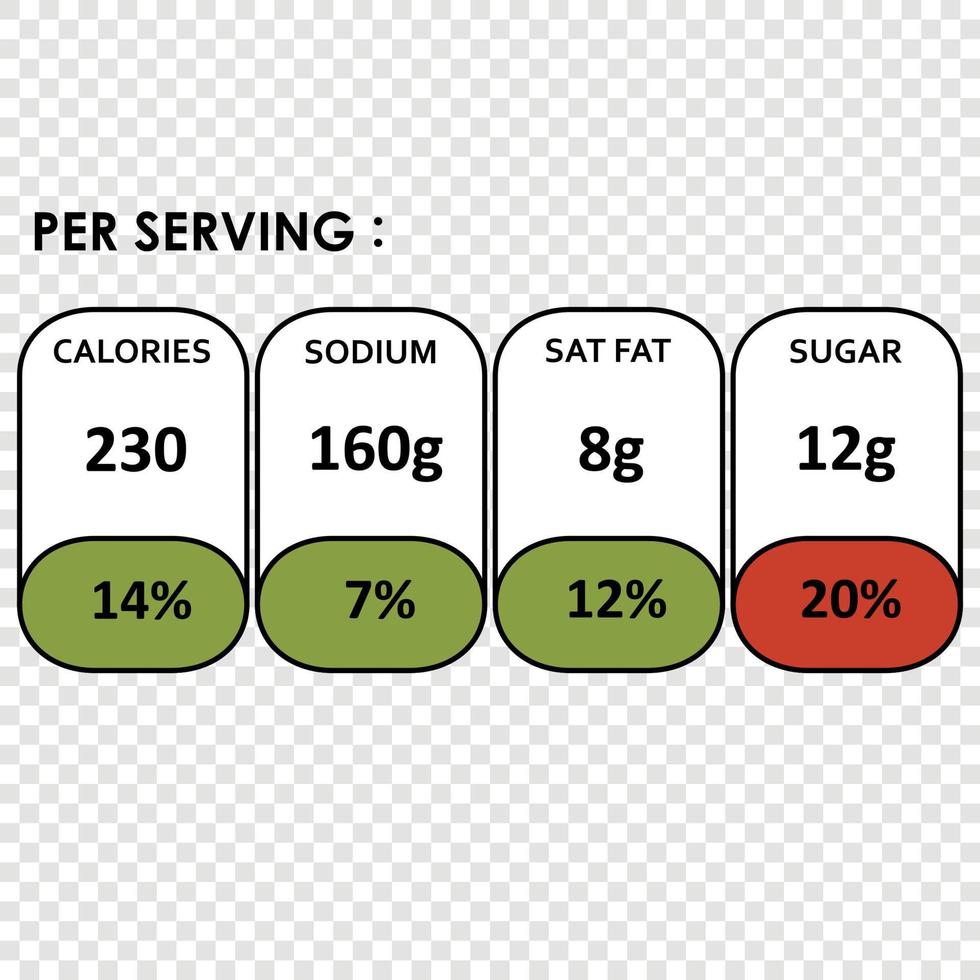 Nutrition Facts information label vector