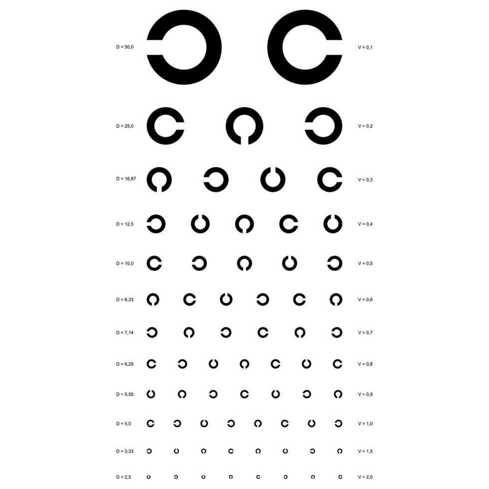 tabla de prueba ocular vectorial. . ilustración vectorial vector