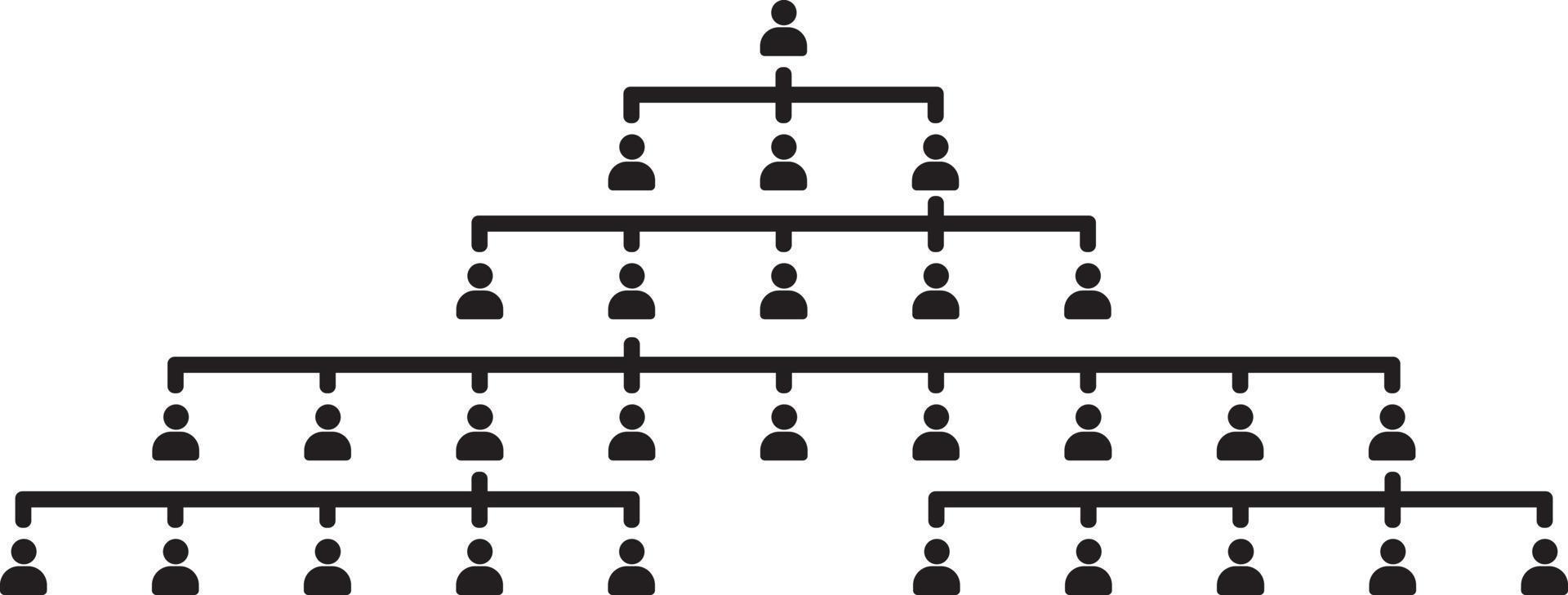 estructura organizativa. esquema jerárquico organizacional. icono de la comunidad. icono de organización vector