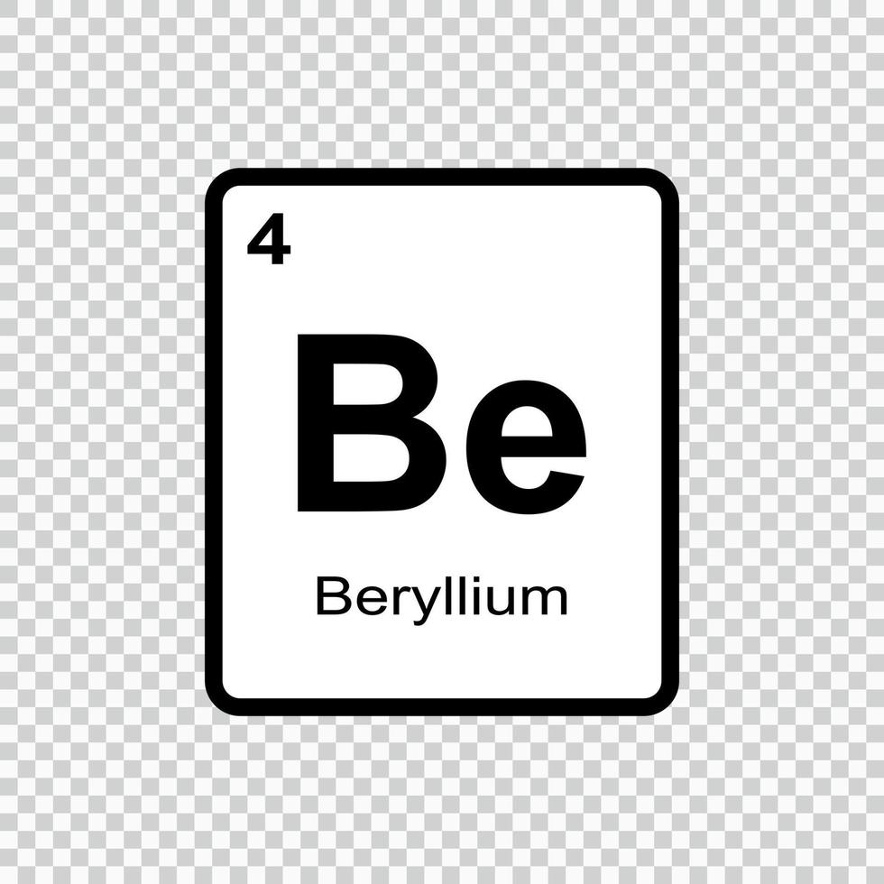 chemical element Beryllium . Vector illustration