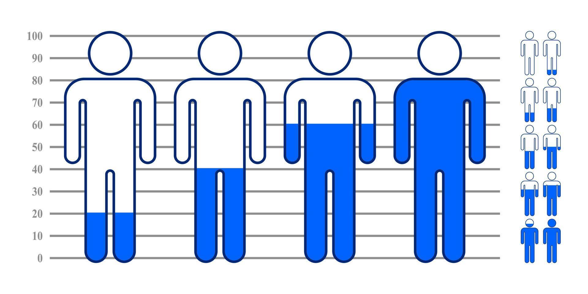 gráfico corporal de humanos, con porcentaje de barra, ilustración de agua potable saludable, nivel de agua en el cuerpo humano vector