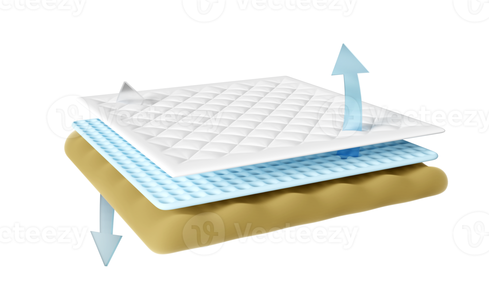 3d colchão de material de folha de 3 camadas com esponja macia, tecido, borracha, seta isolada. resumo mínimo, ilustração de renderização 3d png