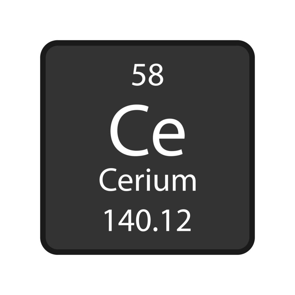 Cerium symbol. Chemical element of the periodic table. Vector illustration.