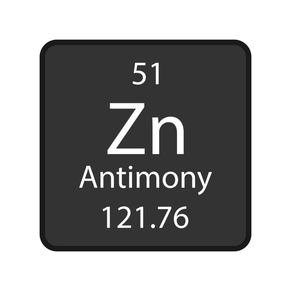 Antimony symbol. Chemical element of the periodic table. Vector