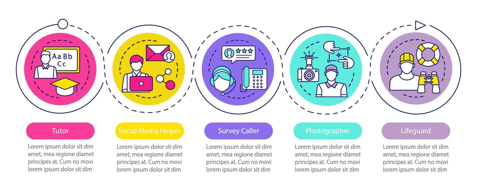 Part-time jobs vector infographic template. Tutor, lifeguard. Business presentation design elements. Data visualization with five options. Process timeline chart. Workflow layout with linear icons