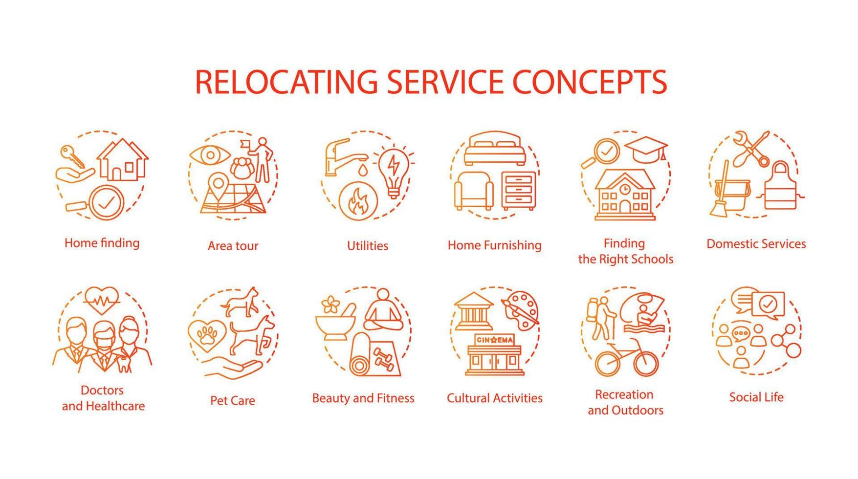 Moving house services concept icons set. Relocation, changing dwelling place idea thin line illustration. Living conditions, social life organization. Vector isolated outline drawing. Editable stroke