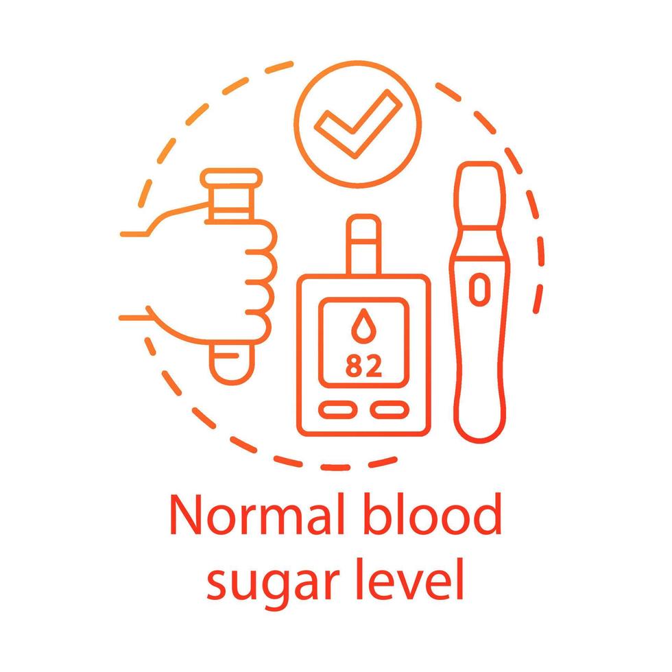Normal blood sugar level, wellness concept icon. Healthy lifestyle idea thin line illustration. Diabetes medical treatment, health care. Glucometer and insulin pen vector isolated outline drawing