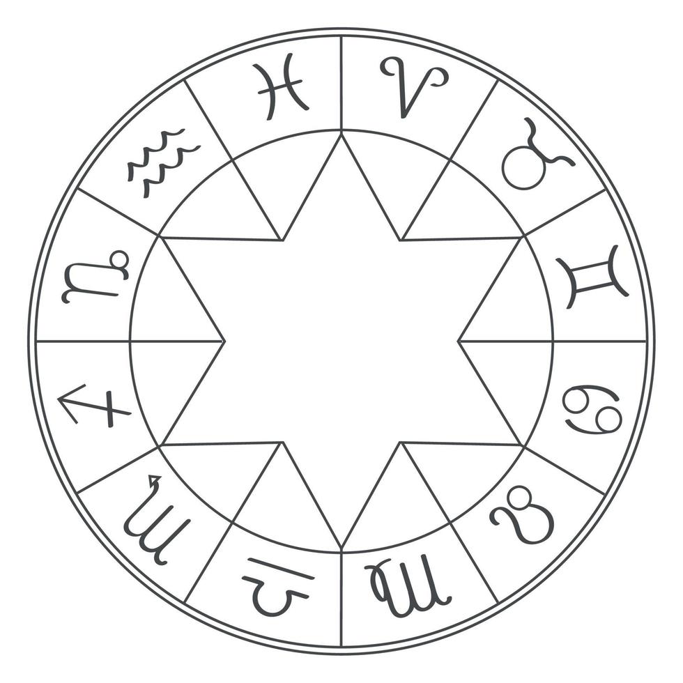 símbolos del zodiaco del calendario vector