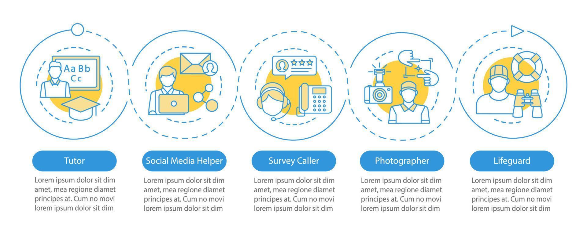 plantilla infográfica vectorial de trabajos a tiempo parcial. tutor, fotógrafo. elementos de diseño de presentación de negocios. visualización de datos con cinco pasos. gráfico de línea de tiempo del proceso. diseño de flujo de trabajo con iconos lineales vector